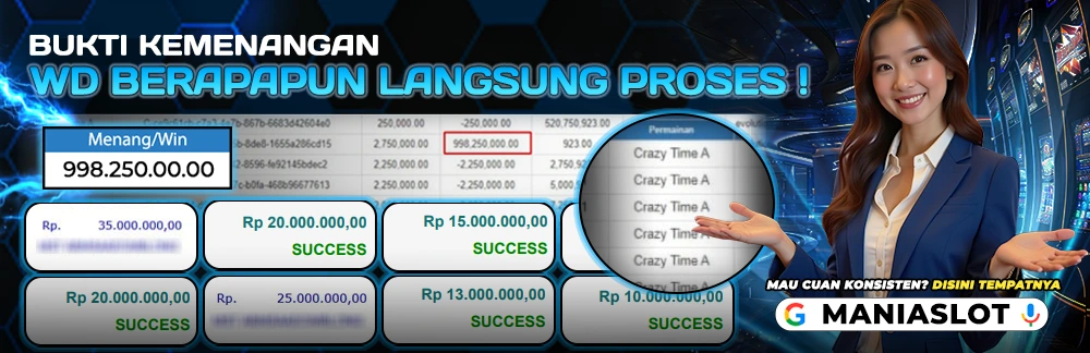 Maniaslot : Situs Slots RTP Tertinggi | Game Online Aman & Terpercaya